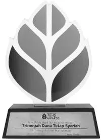 bw_2024_trimegah_dana_tetap_syariah_1_tahun_bareksa_kontan2024_1