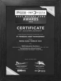 best_mutual_fund_awards_2022_1