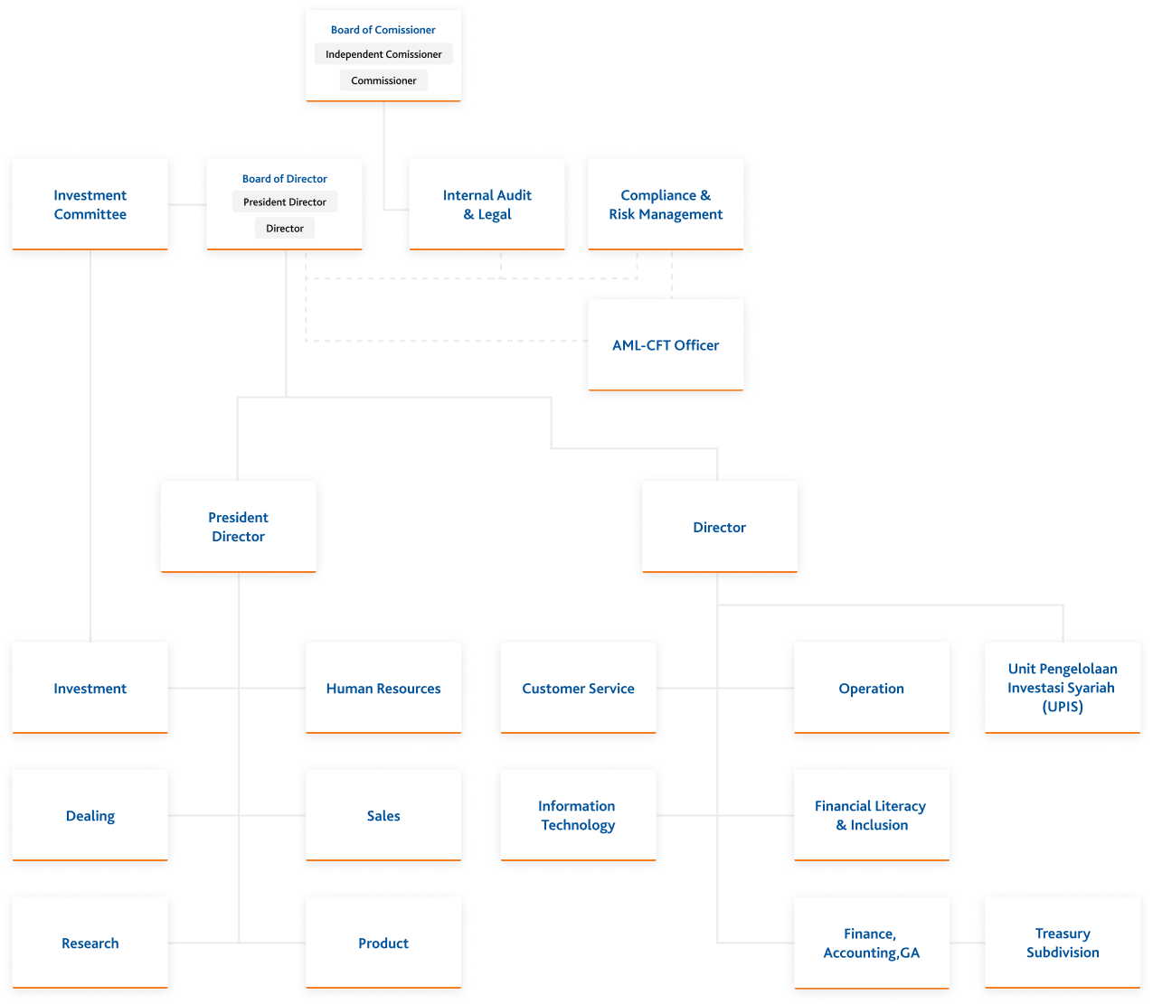 72ec3abadf6276f0750f35a03b619be6_b4e26d026b47854bbb73a673f75ad117_9a673d237fd9c38e0ba262de97807bc8